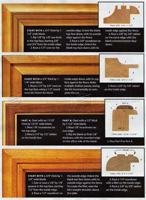 routing picture frames